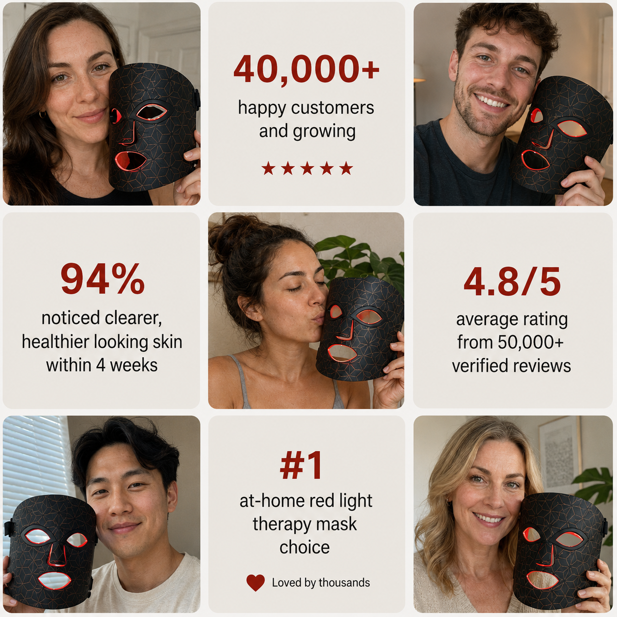 Moreva Lumiere™ 7 Color LED Face & Neck Therapy Mask