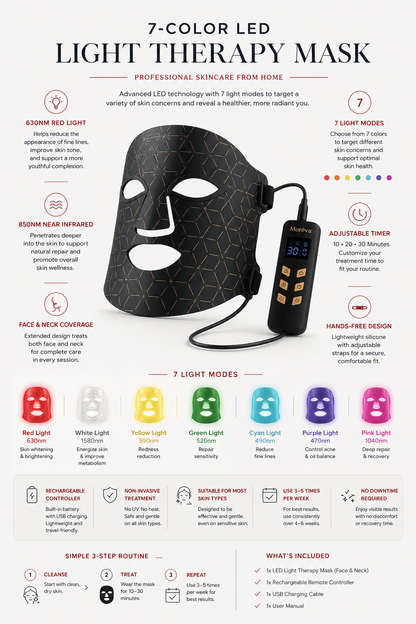 Moreva Lumiere™ 7 Color LED Face & Neck Therapy Mask